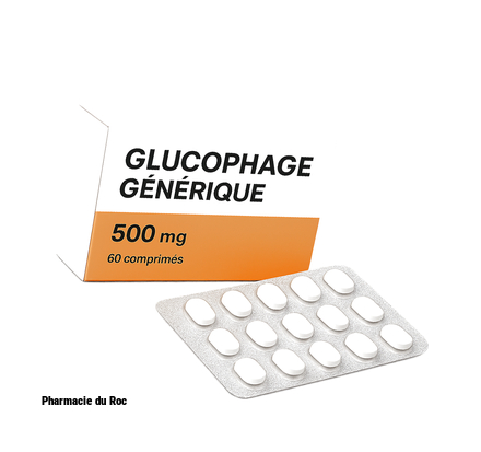 glucophage